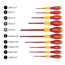 Wiha Slotted and Phillips Insulated Screwdriver Set