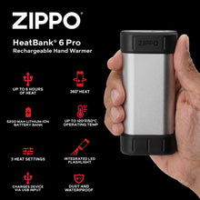 Zippo HeatBank 6 Pro Rechargeable Hand Warmer (Black Finish)