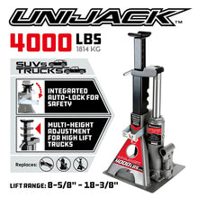 Powerbuilt 2-Ton UniJack Combination Hydraulic Bottle Jack & Jackstand in One