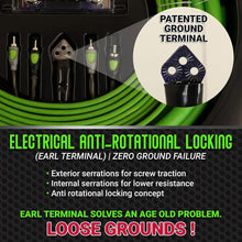 Atrend Surge Flo Series 4 Gauge Amplifier Wiring Kit