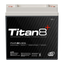 XS Power Titan-8 Lithium Battery 5000 Watts / 30Ah