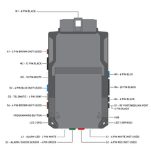 Excalibur ALL-IN-ONE Data Start Control Module