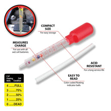 Performance Tool Compact Battery Tester