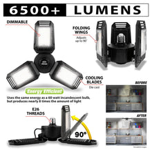 Performance Tool Energy Efficient 6500+ Lumen LED Ceiling Light