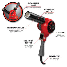 Performance Tool Professional Heavy Duty Heat Gun - 1600 Watts