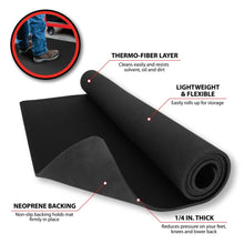 Performance Tool 48" x 30" Anti-Fatigue Floor Mat