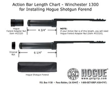 Hogue Winchester 1300 12 Gauge Overmolded Shotgun Stock Kit with forend