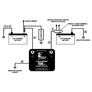 WirthCo 20092 Battery Doctor 125 Amp/150 Amp Battery Isolator