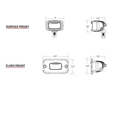 Rigid Industries 98001 SR-M Flush Mount Diffused Back-Up Light Kit