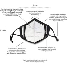 Howard Leight Dual Layer Face Mask with 8 Filters - Dark Gary