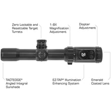 UTG 1-8X28 30mm MRC Scope IE BG4 Reticle with ACCU-SYNC
