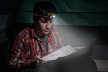 EZ RED CAT 250 Lumen LED Spotlight 120 Lumen COB Floodlight 4 Function Headlamp