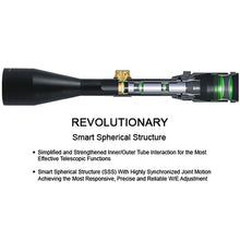 UTG 4-16X56 30mm Scope AO 36-color Glass Mil-dot w/ Rings